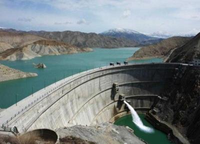 شرایط نگران کننده سد های تأمین آب تهران